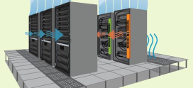 The Future of Data Center Cooling Technologies